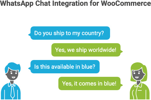 WhatsApp chat WooCommerce